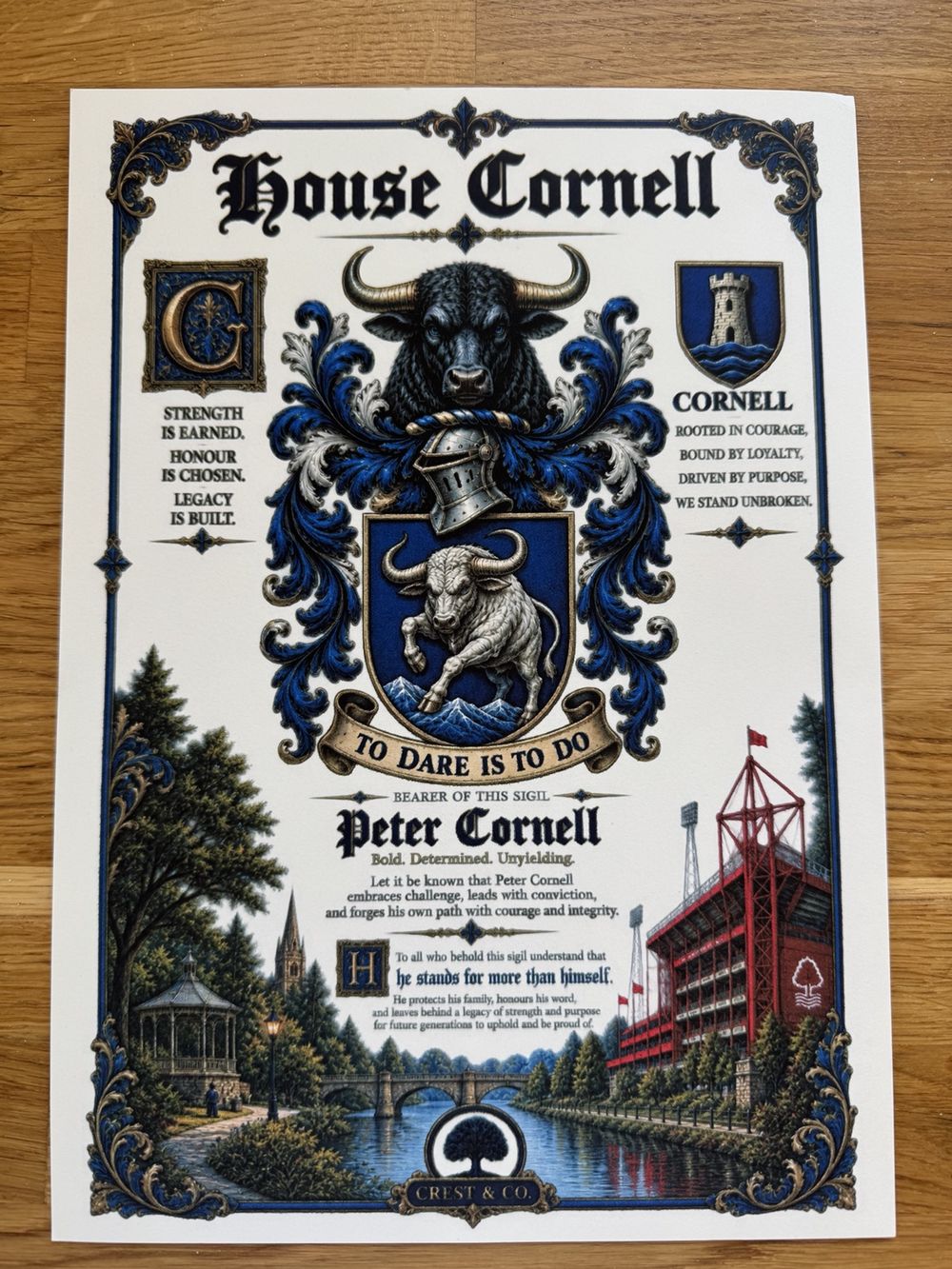 Digital personalised House Charter